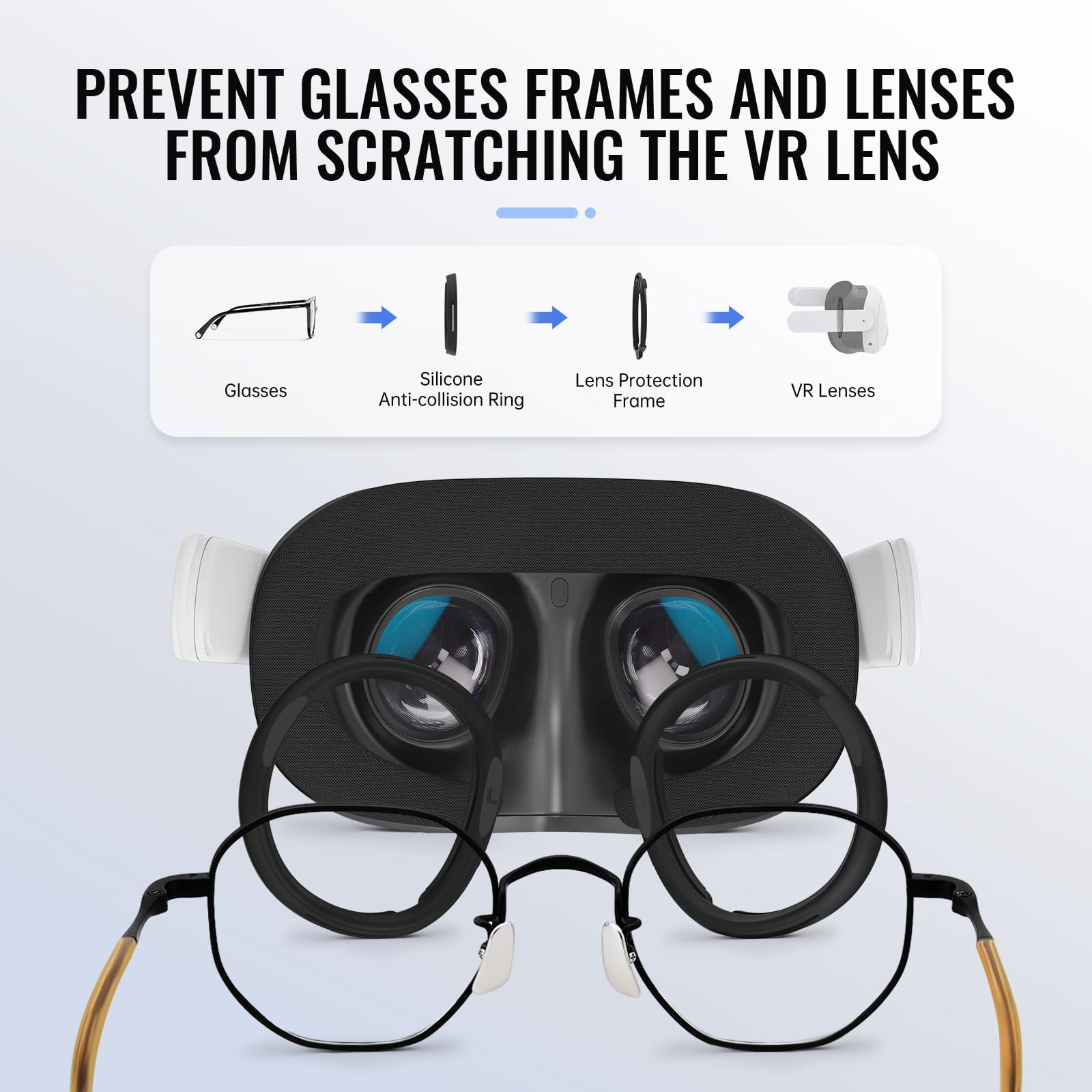 Hibloks Eyeglass Spacer for Meta/Oculus Quest 3, Prevent Myopia